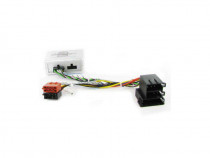 Адаптер чейнджера Sony для Ford c 2005 года Connects2 40afos005 - 1
